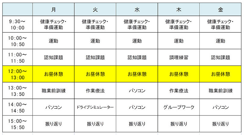 週間プログラム